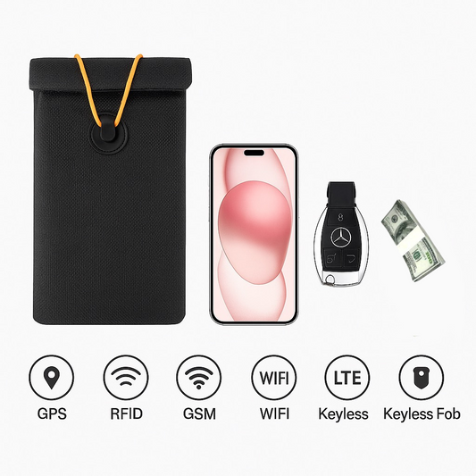 Privacy Faraday Pouch – Signal Blocker for Everyday Use