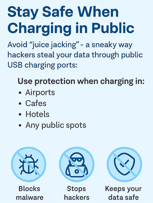 USB Data Blocker – Secure Charging Anywhere